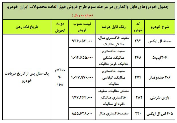 بخشنامه ایران خودرو