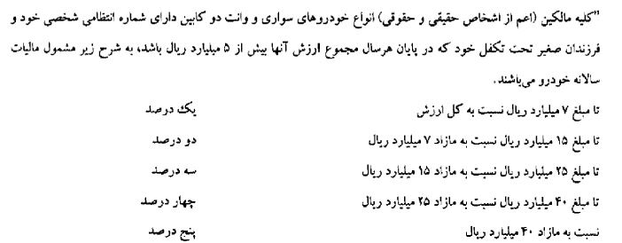 مالیات خودرو